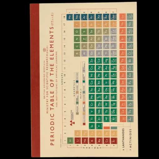 A5 notebook - Periodic Table