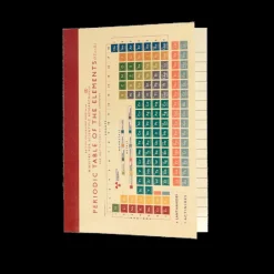 A6 notebook - Periodic Table