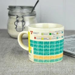 Ceramic mug 350ml - Periodic Table