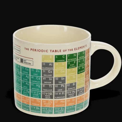 Ceramic mug 350ml - Periodic Table