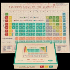 Jigsaw puzzle (1000 pieces) - Periodic Table