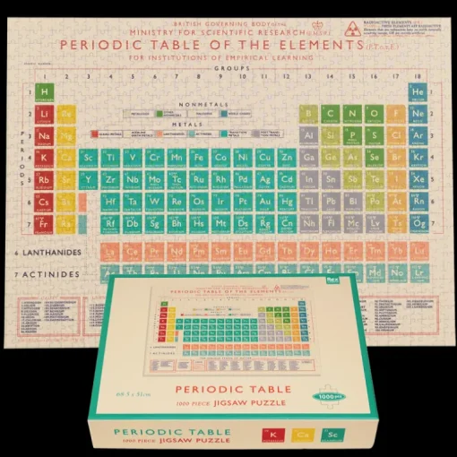 Jigsaw puzzle (1000 pieces) - Periodic Table