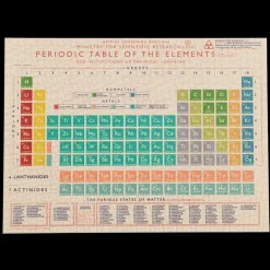 Jigsaw puzzle (1000 pieces) - Periodic Table
