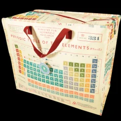Jumbo storage bag - Periodic Table