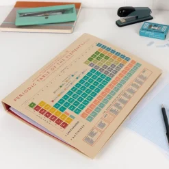 Ring binder - Periodic Table