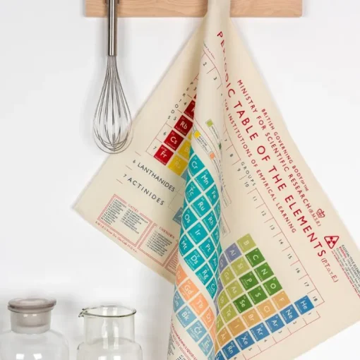 Tea towel - Periodic Table