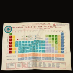 Tea towel - Periodic Table