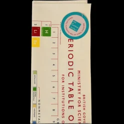 Tea towel - Periodic Table