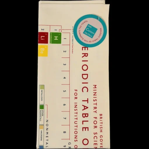 Tea towel - Periodic Table